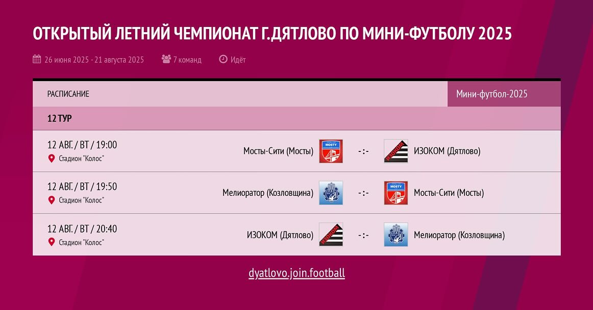 Финальные игры по мини-футболу – определим чемпионов!